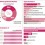 Fact that Medical care insurance Cashless States Debt settlements Intended for Overseas Learners